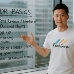 A RoomGuru staff wearing a white shirt with the clearly visible "RoomGuru" logo on it stands in front of a whiteboard. He is smiling and gesturing towards the board, which is filled with handwritten notes explaining the concept of ADR (Average Daily Rate) in Airbnb property management. The whiteboard lists key points such as the ADR formula, examples comparing occupancy vs. revenue, and tips on optimising pricing. The setting resembles a casual teaching or workshop environment, with a warm, engaging tone.